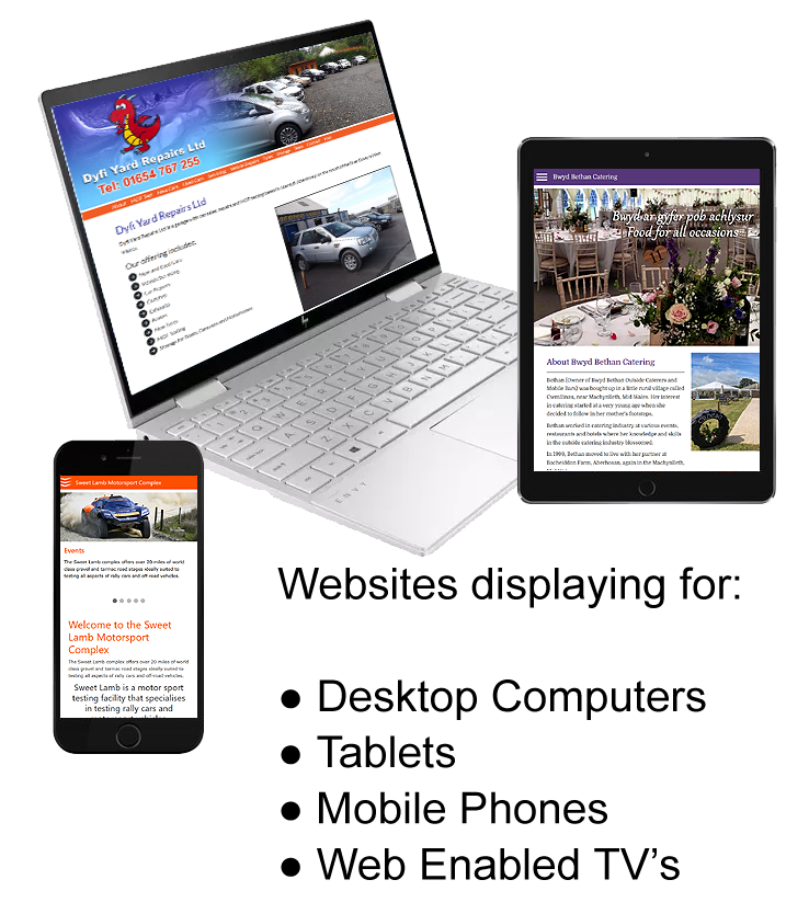 Websites Designed to display well on Mobile Devices, Tablets and Desktop / Laptop Computers